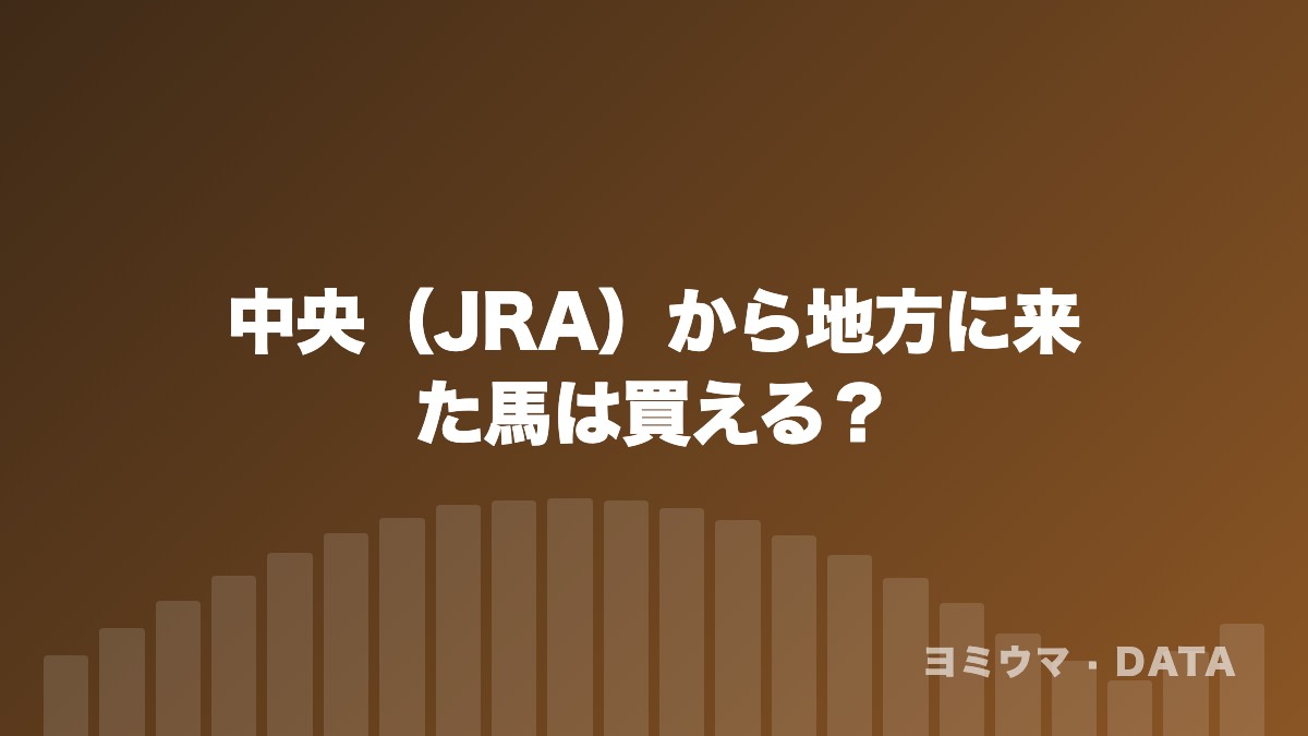 データ検証のデータコラム