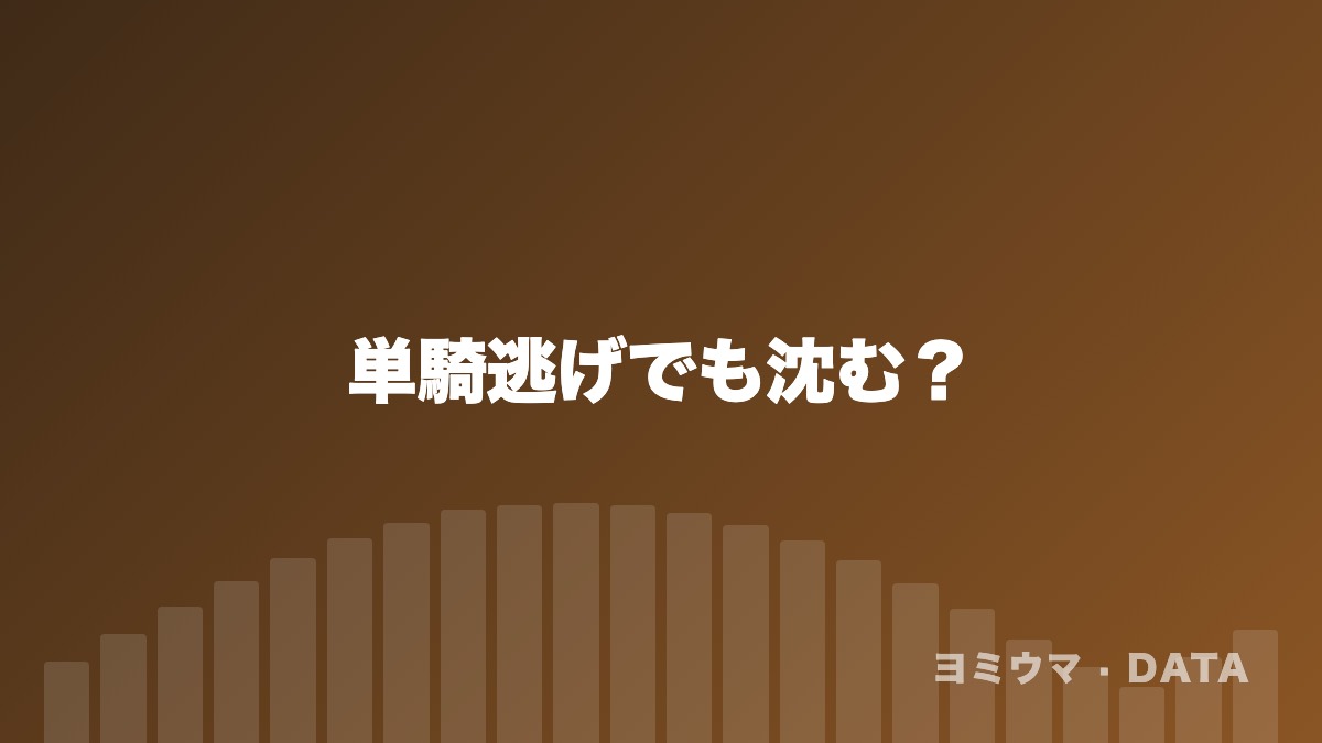 データ検証のデータコラム