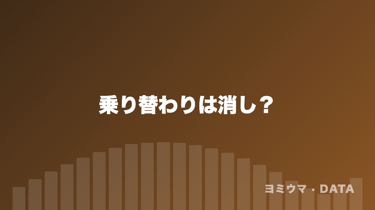 データ検証のデータコラム